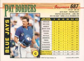 Pat Borders  baseball card collectible - Main Image 2