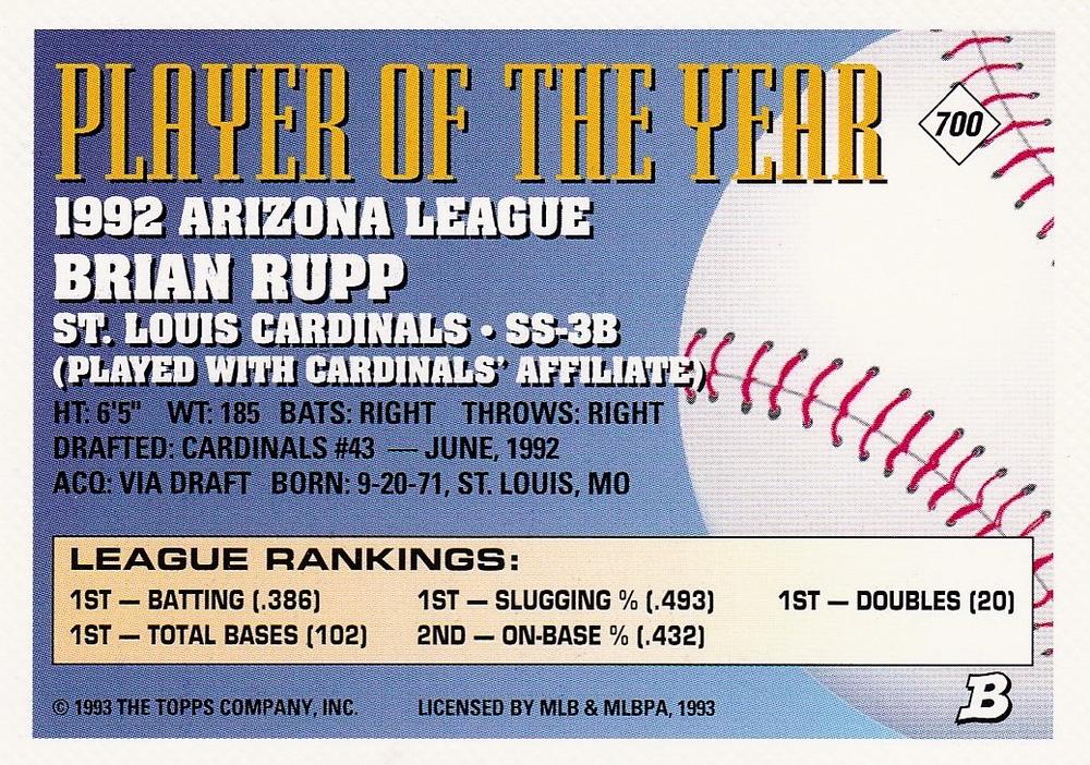 Brian Rupp  baseball card collectible - Main Image 2