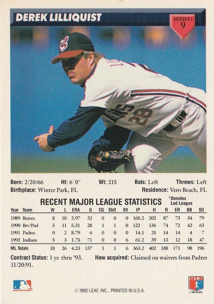 Derek Lilliquist  baseball card collectible - Main Image 2