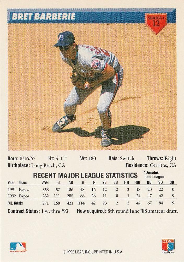 Bret Barberie  baseball card collectible - Main Image 2