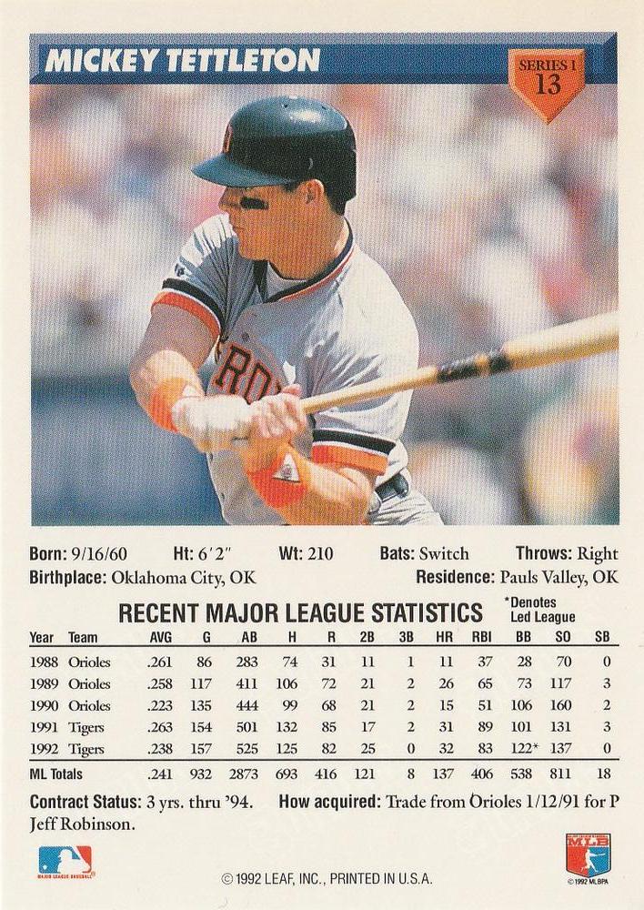 Mickey Tettleton  baseball card collectible - Main Image 2