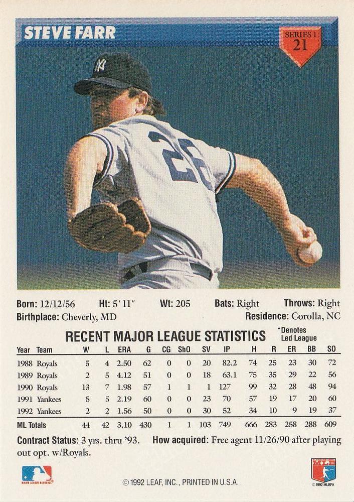 Steve Farr  baseball card collectible - Main Image 2