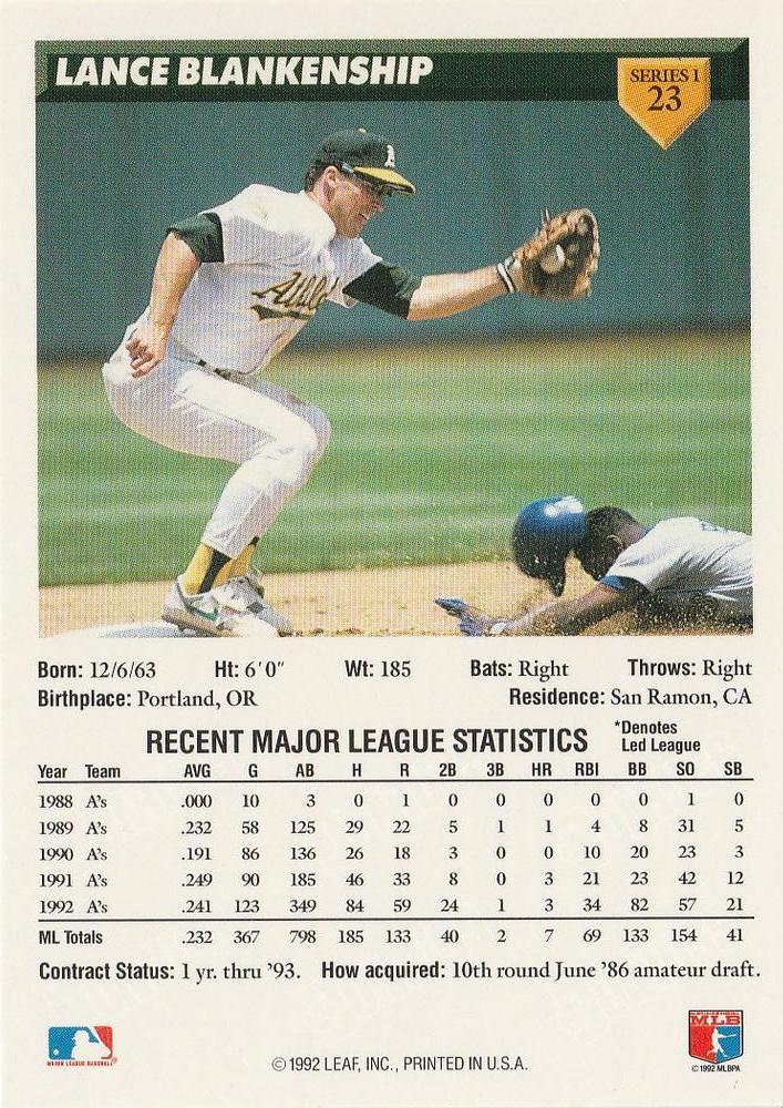 Lance Blankenship  baseball card collectible - Main Image 2