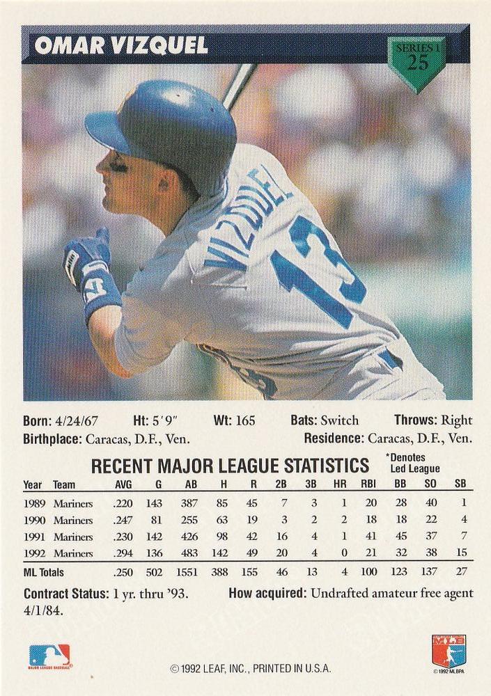 Omar Vizquel  baseball card collectible - Main Image 2