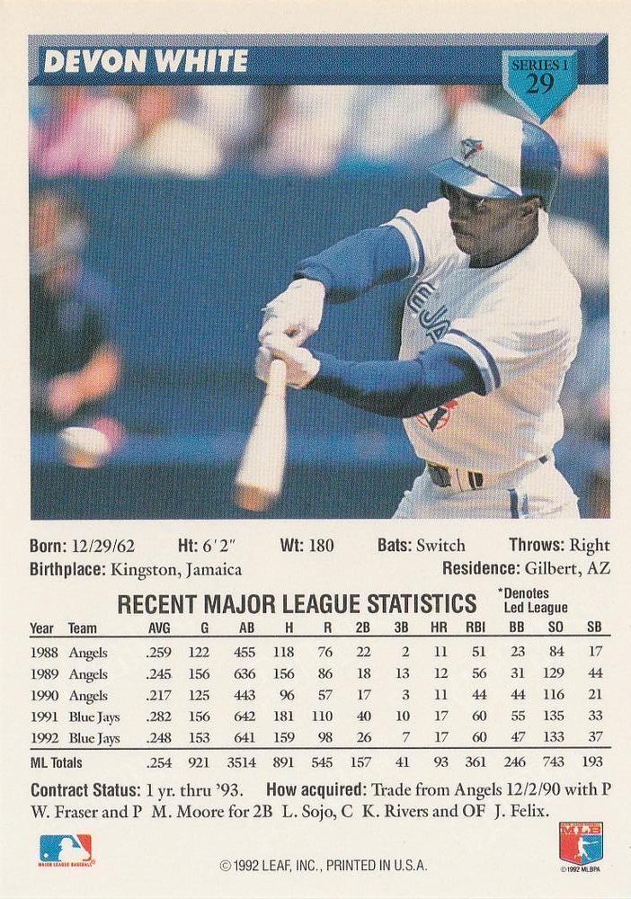 Devon White  baseball card collectible - Main Image 2