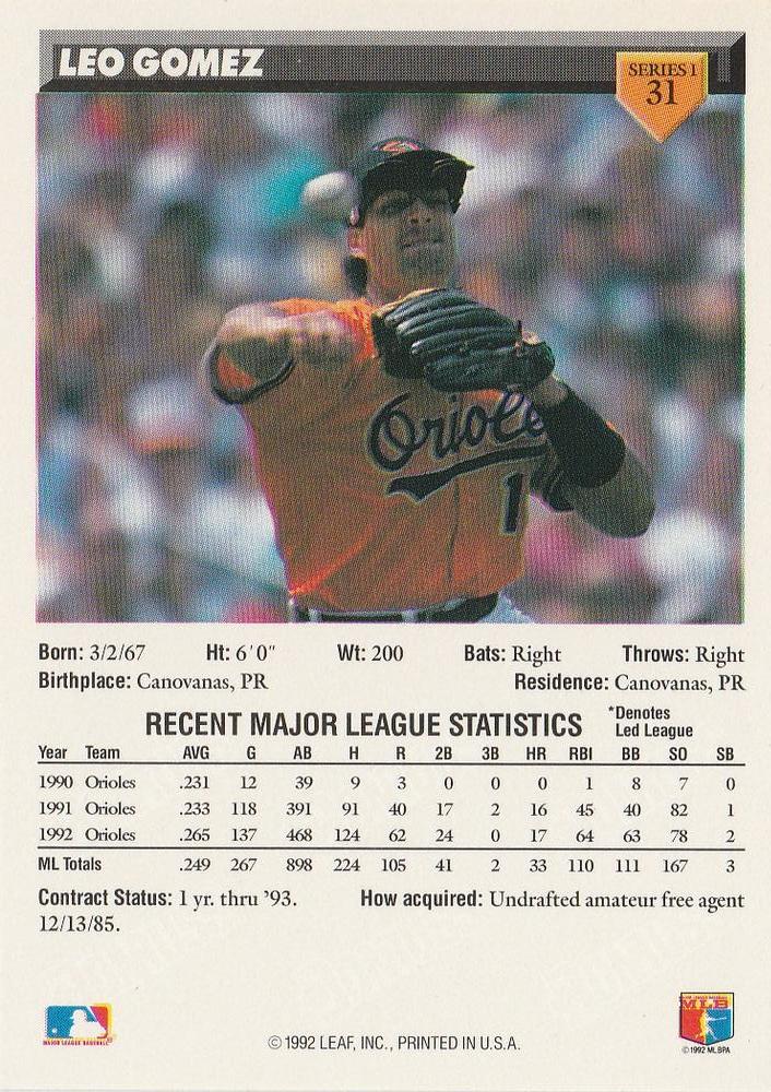 Leo Gomez  baseball card collectible - Main Image 2