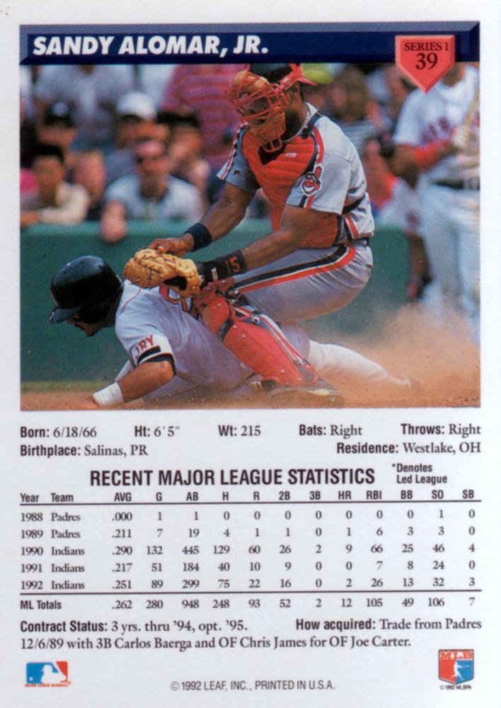 Sandy Alomar, Jr.  baseball card collectible - Main Image 2