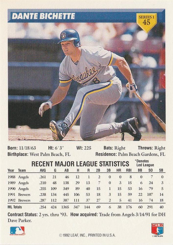 Dante Bichette  baseball card collectible - Main Image 2