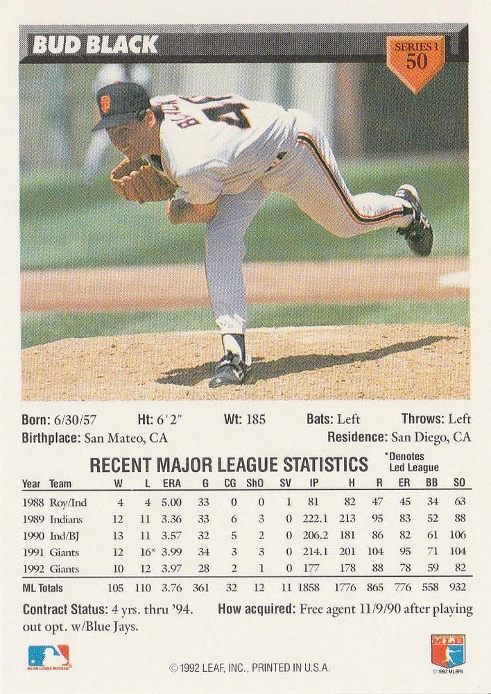 Bud Black  baseball card collectible - Main Image 2