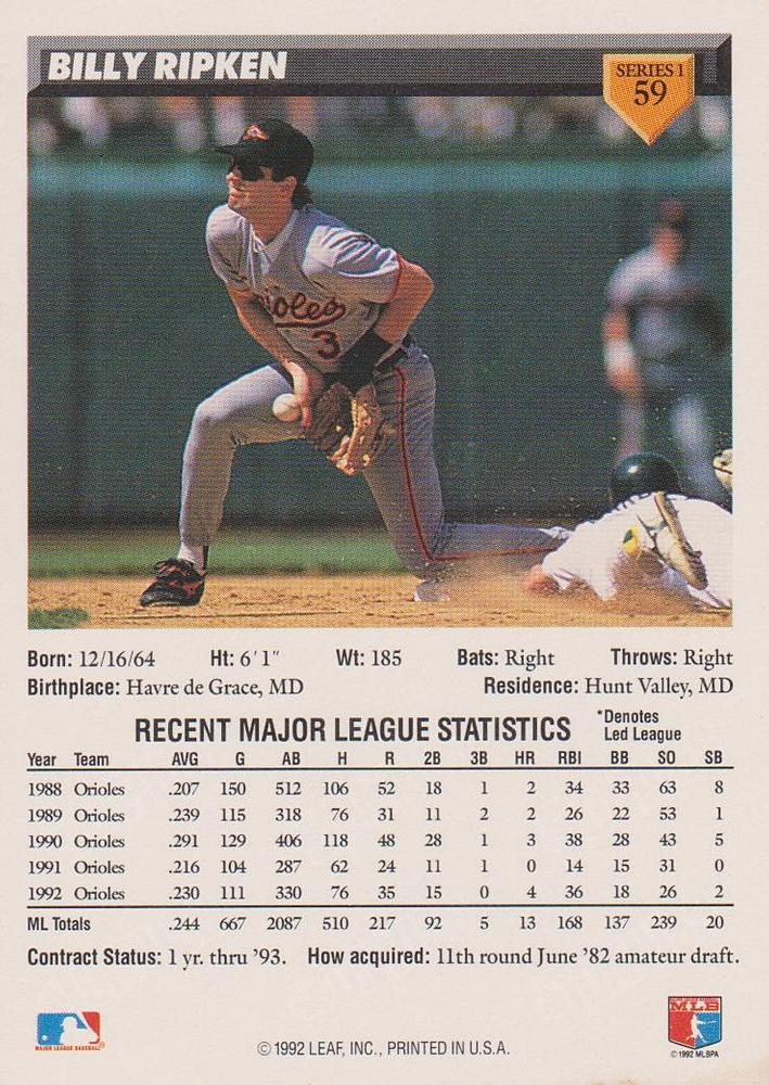 Billy Ripken  baseball card collectible - Main Image 2