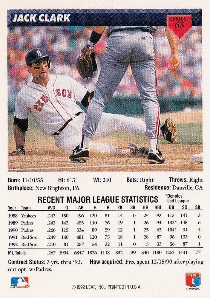 Jack Clark  baseball card collectible - Main Image 2