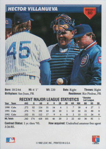 Hector Villanueva  baseball card collectible - Main Image 2