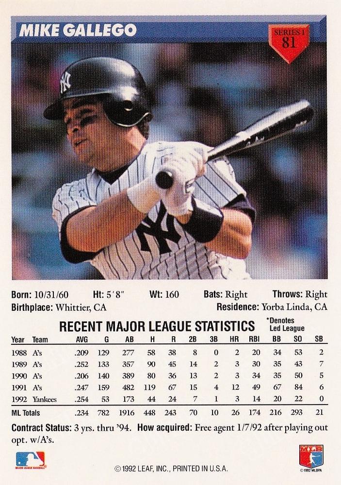 Mike Gallego  baseball card collectible - Main Image 2