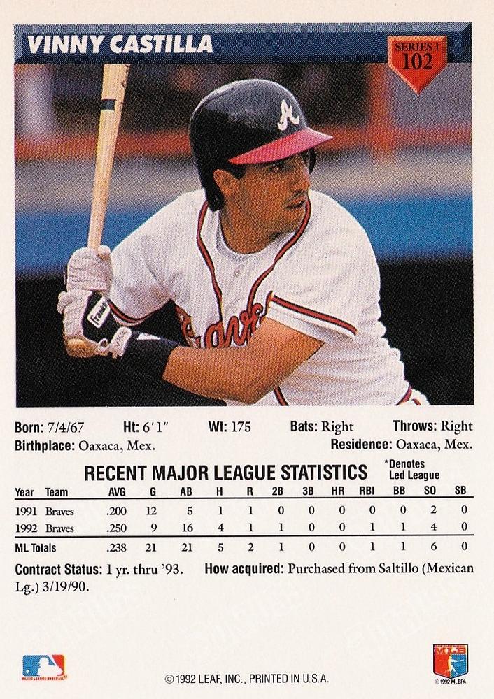 Vinny Castilla  baseball card collectible - Main Image 2