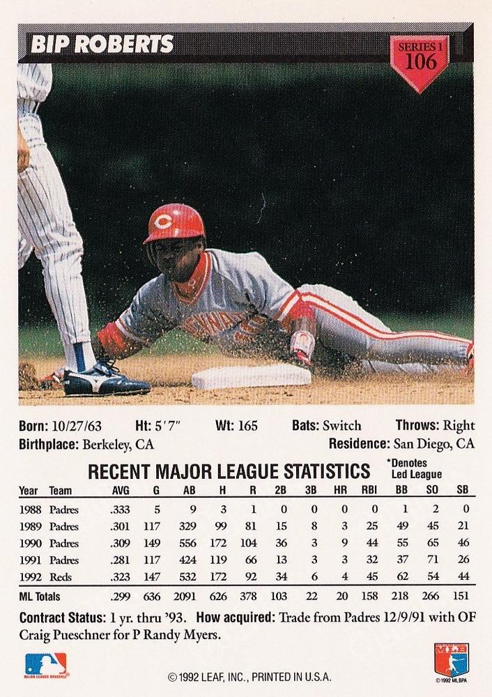 Bip Roberts  baseball card collectible - Main Image 2