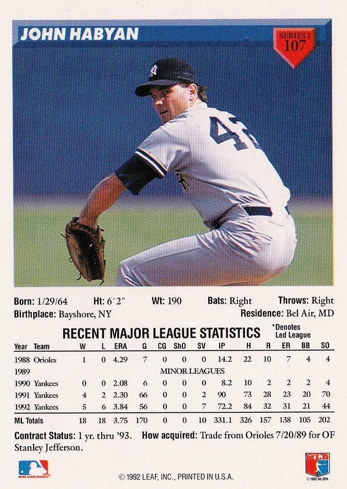 John Habyan  baseball card collectible - Main Image 2