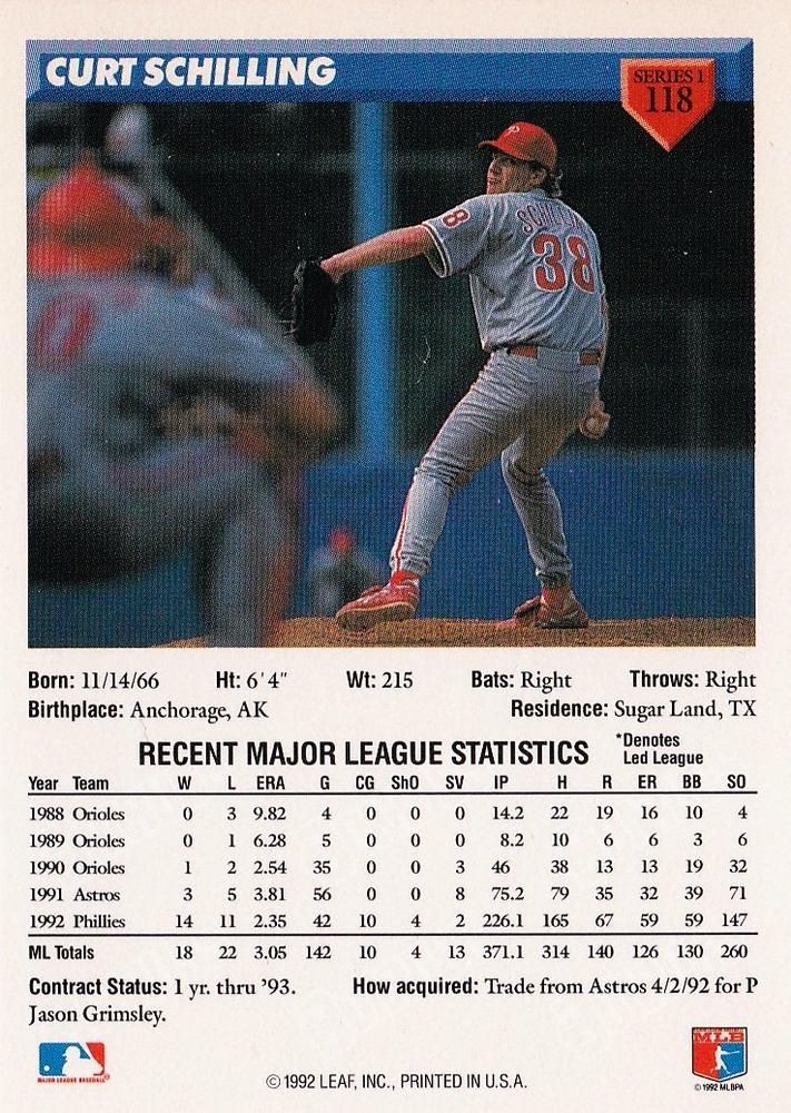Curt Schilling  baseball card collectible - Main Image 2