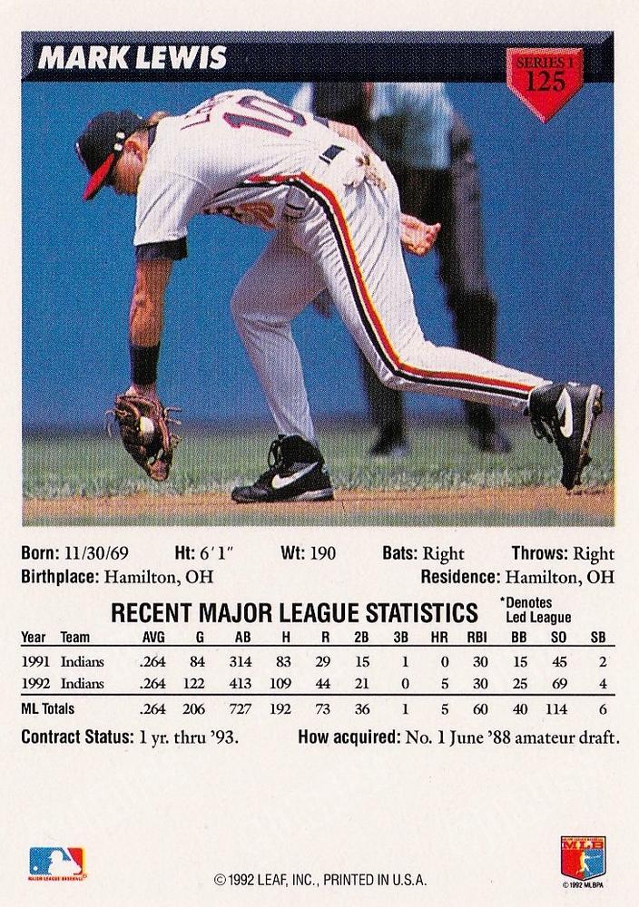 Mark Lewis  baseball card collectible - Main Image 2