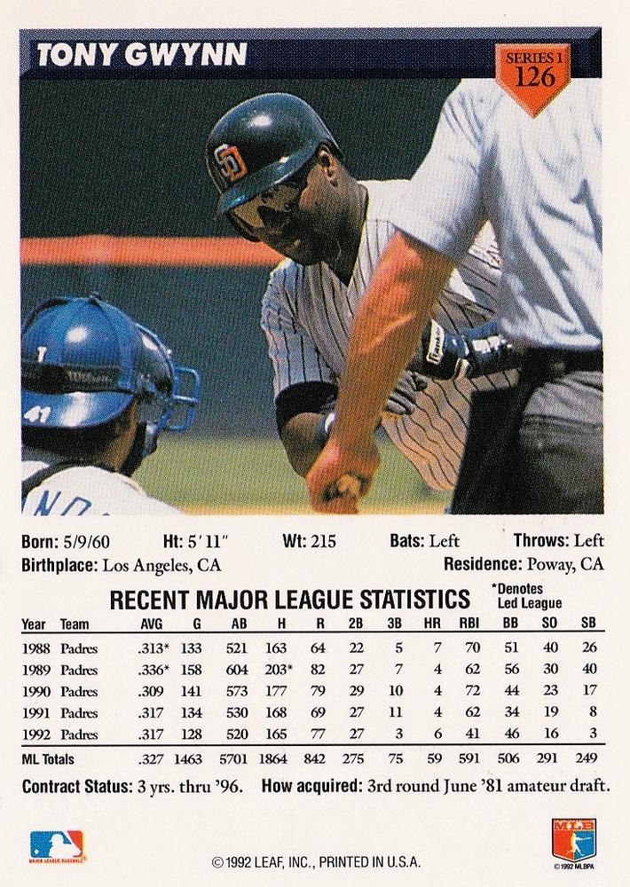 Tony Gwynn  baseball card collectible - Main Image 2