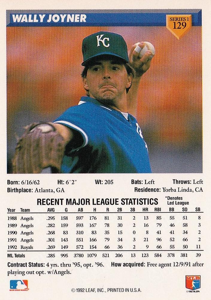 Wally Joyner  baseball card collectible - Main Image 2
