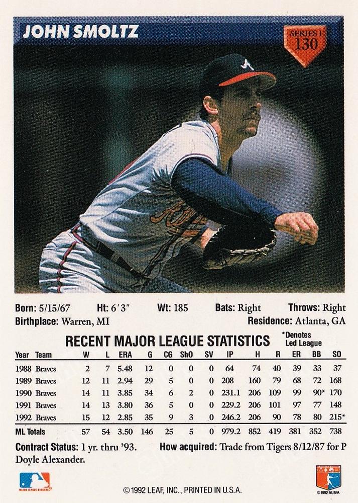 John Smoltz  baseball card collectible - Main Image 2
