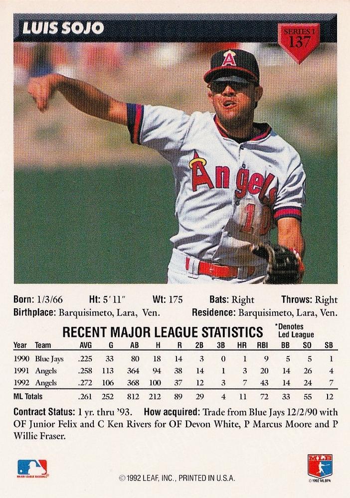 Luis Sojo  baseball card collectible - Main Image 2