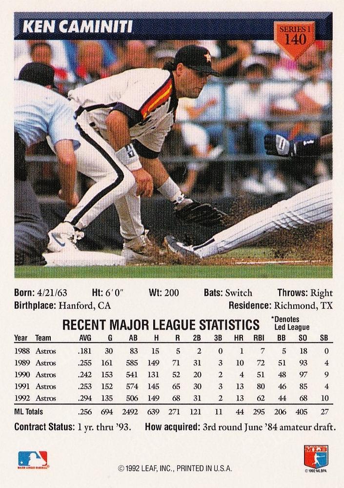 Ken Caminiti  baseball card collectible - Main Image 2