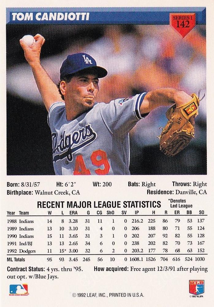 Tom Candiotti  baseball card collectible - Main Image 2