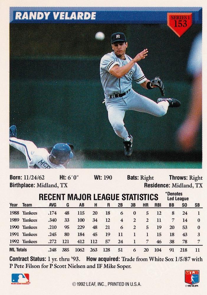 Randy Velarde  baseball card collectible - Main Image 2