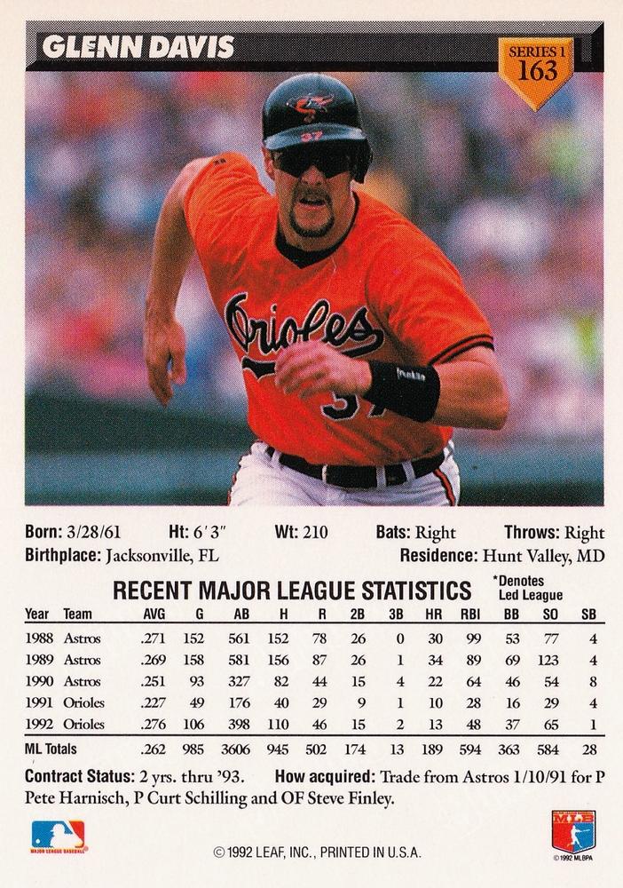 Glenn Davis  baseball card collectible - Main Image 2