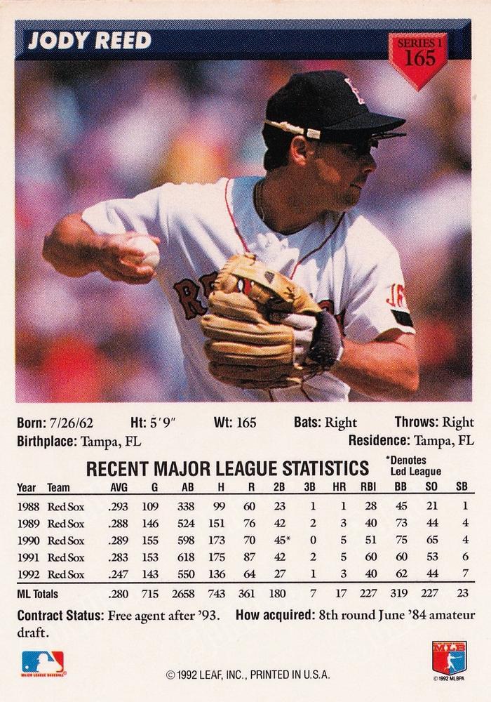 Jody Reed  baseball card collectible - Main Image 2