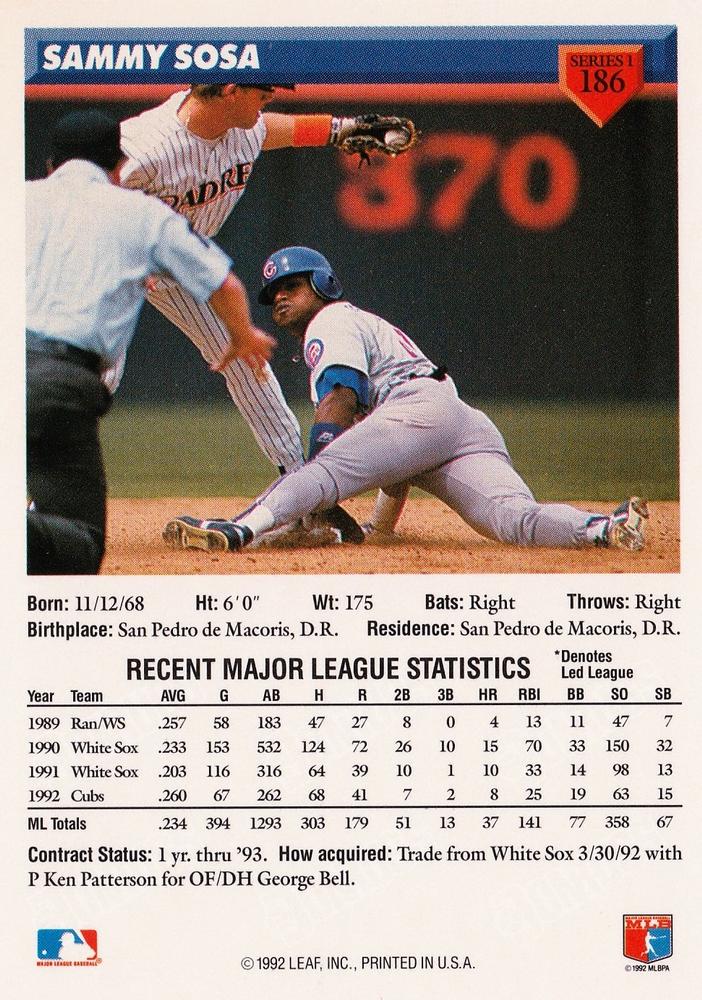 Sammy Sosa  baseball card collectible - Main Image 2