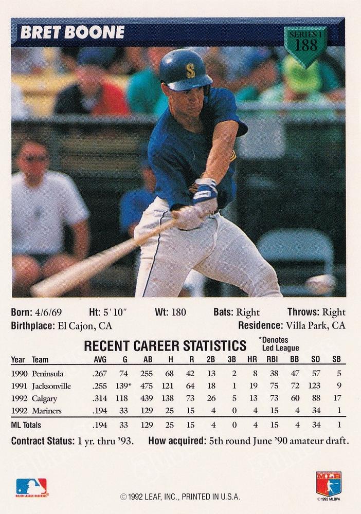 Bret Boone  baseball card collectible - Main Image 2