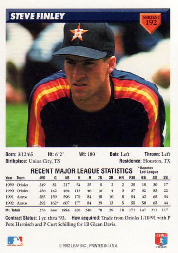 Steve Finley  baseball card collectible - Main Image 2