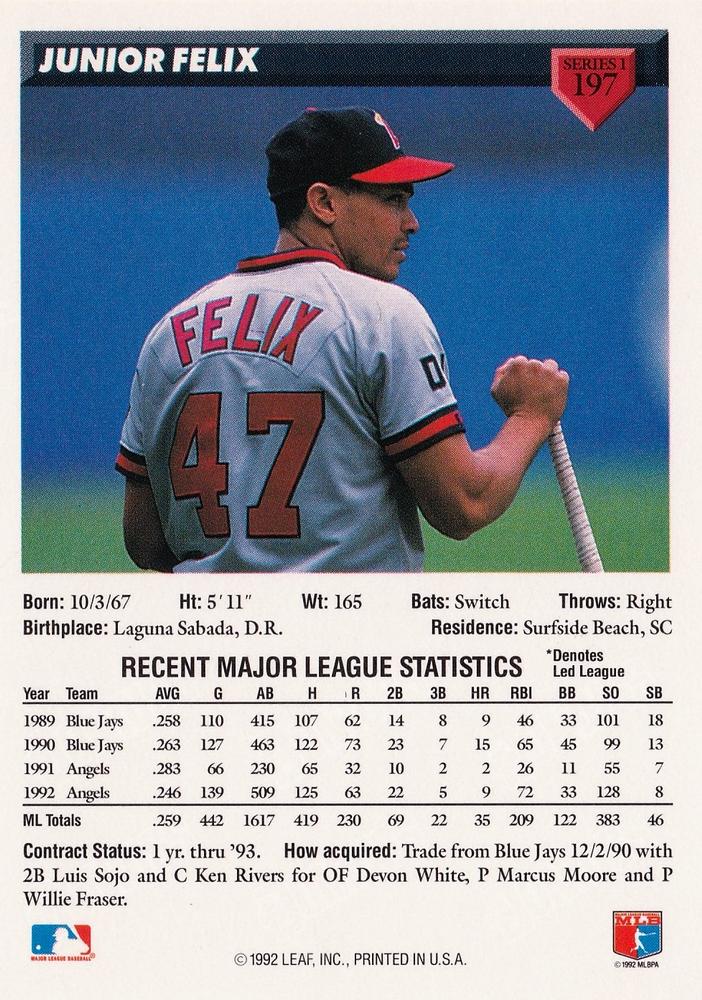Junior Felix  baseball card collectible - Main Image 2