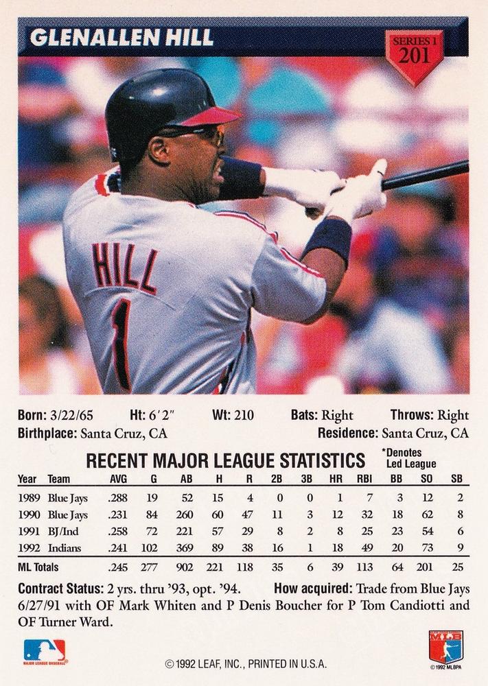 Glenallen Hill  baseball card collectible - Main Image 2