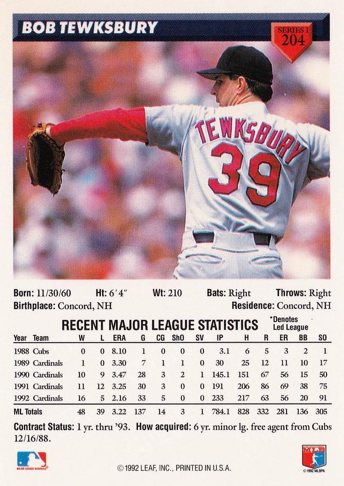 Bob Tewksbury  baseball card collectible - Main Image 2