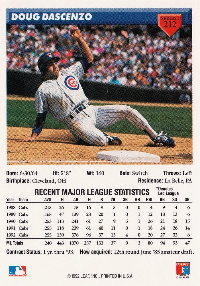 Doug Dascenzo  baseball card collectible - Main Image 2