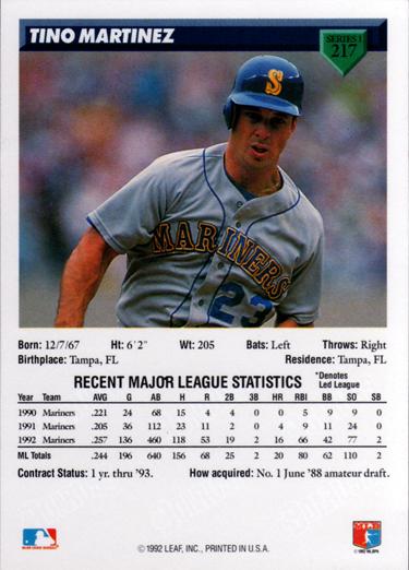 Tino Martinez  baseball card collectible - Main Image 2