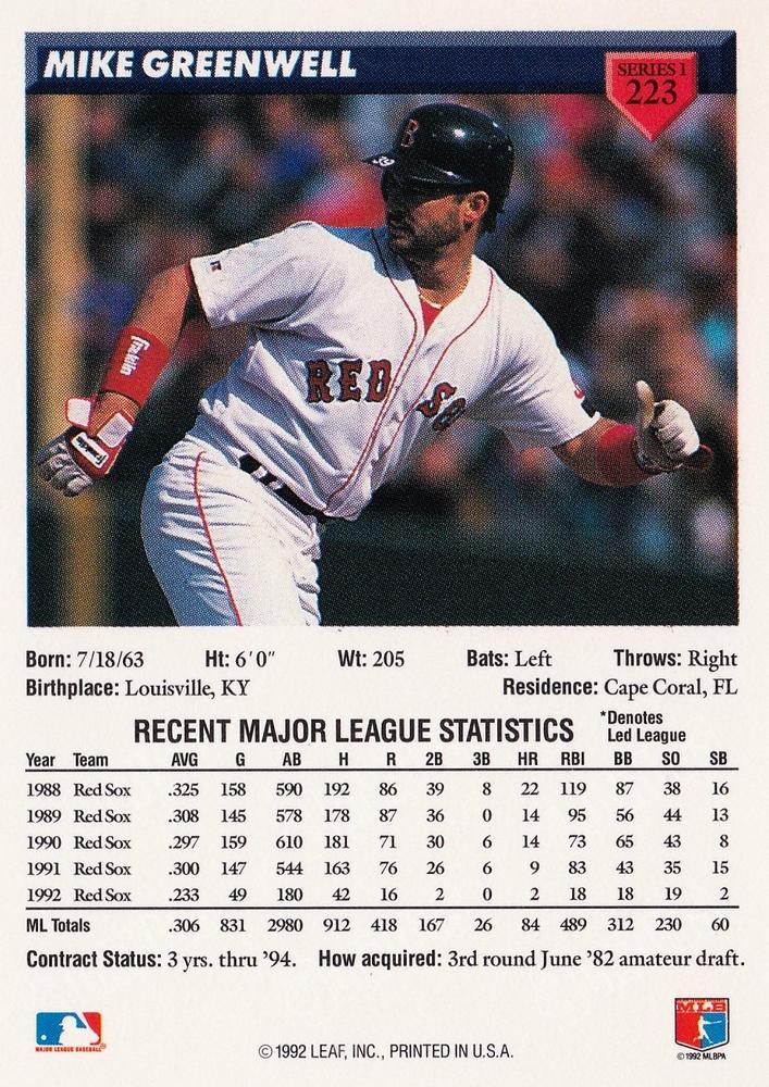 Mike Greenwell  baseball card collectible - Main Image 2