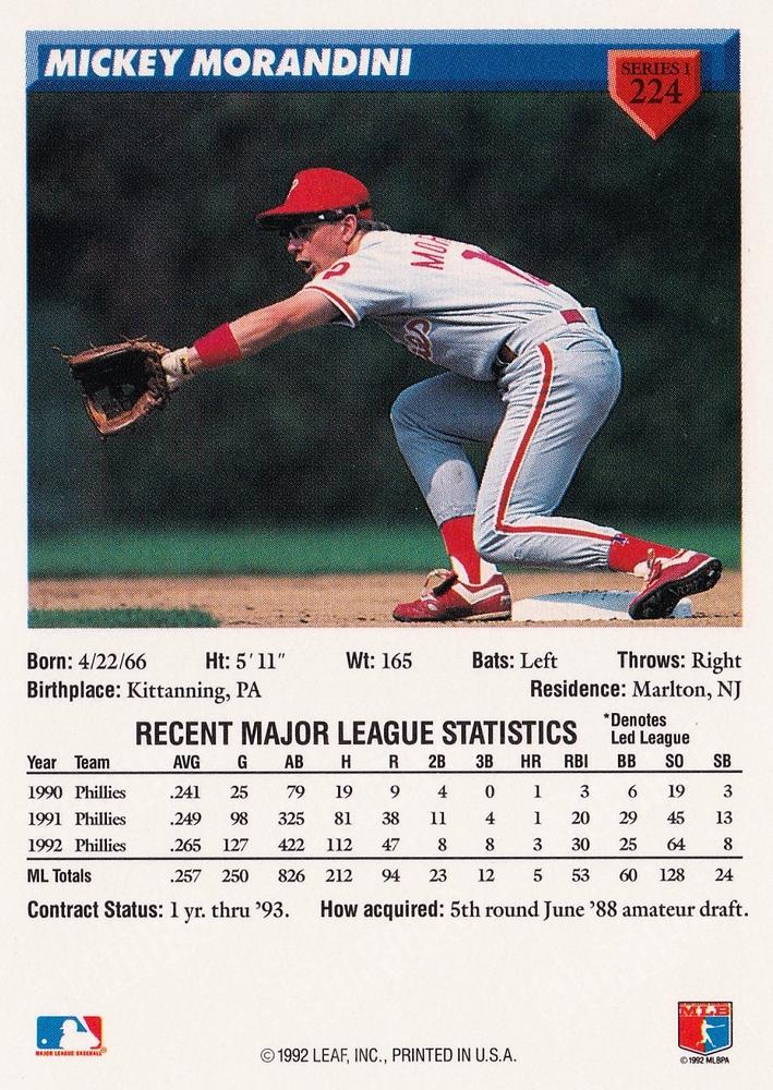 Mickey Morandini  baseball card collectible - Main Image 2
