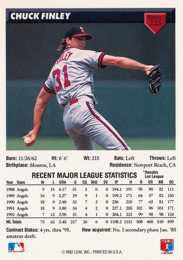 Chuck Finley  baseball card collectible - Main Image 2