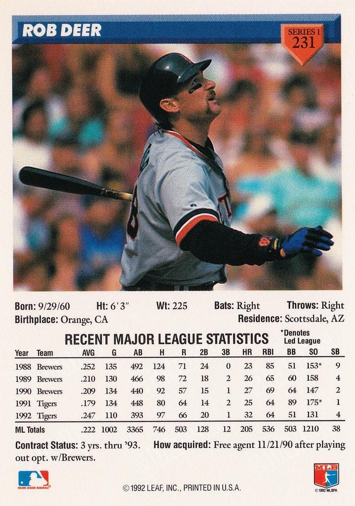 Rob Deer  baseball card collectible - Main Image 2