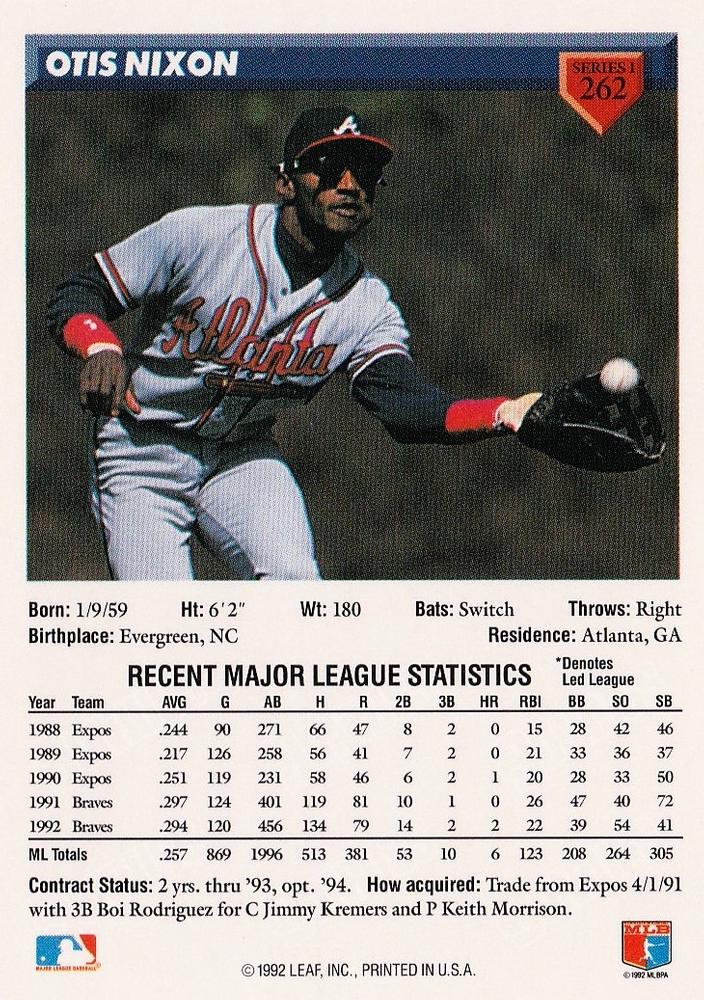 Otis Nixon  baseball card collectible - Main Image 2