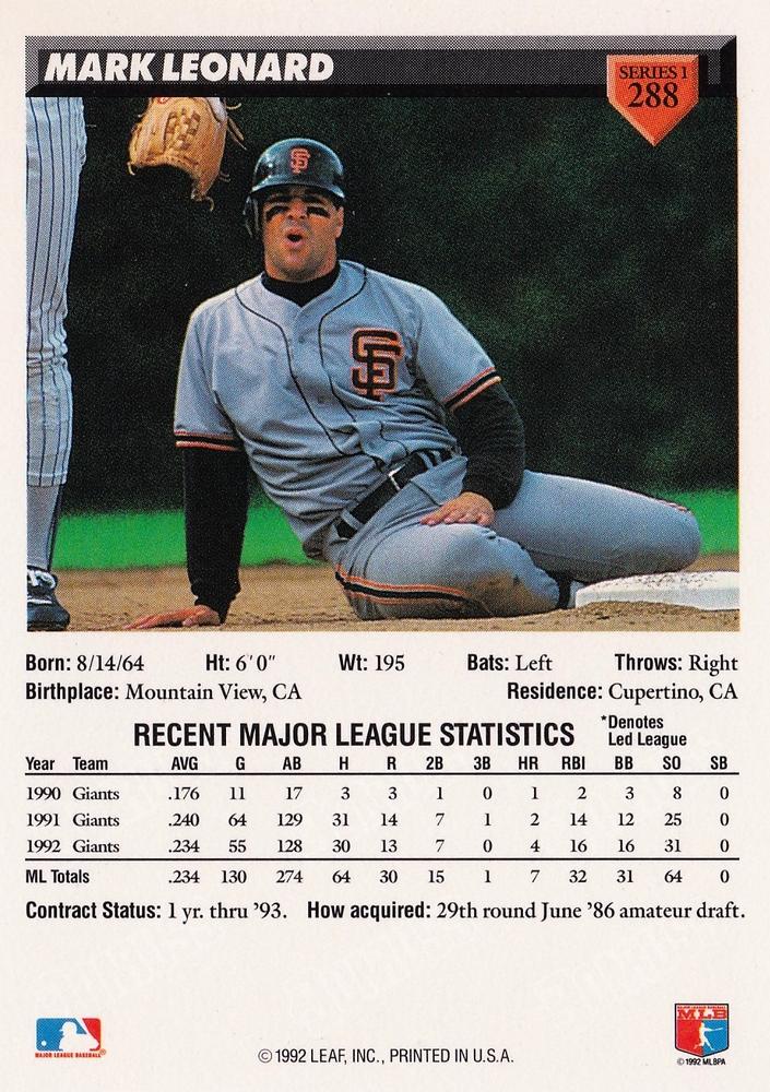 Mark Leonard  baseball card collectible - Main Image 2