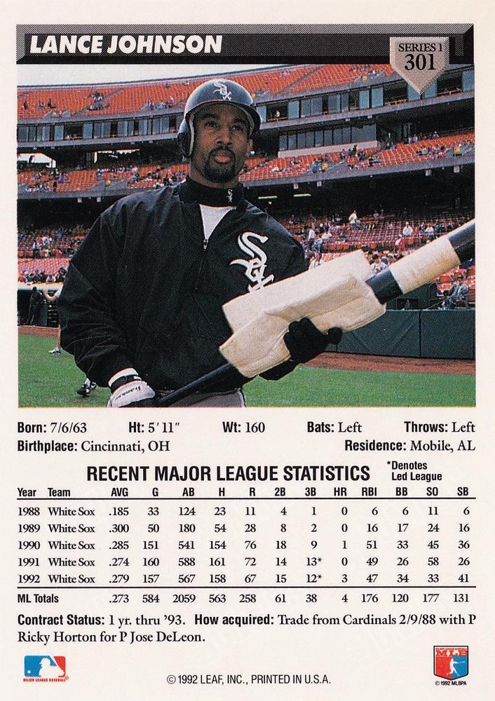 Lance Johnson  baseball card collectible - Main Image 2