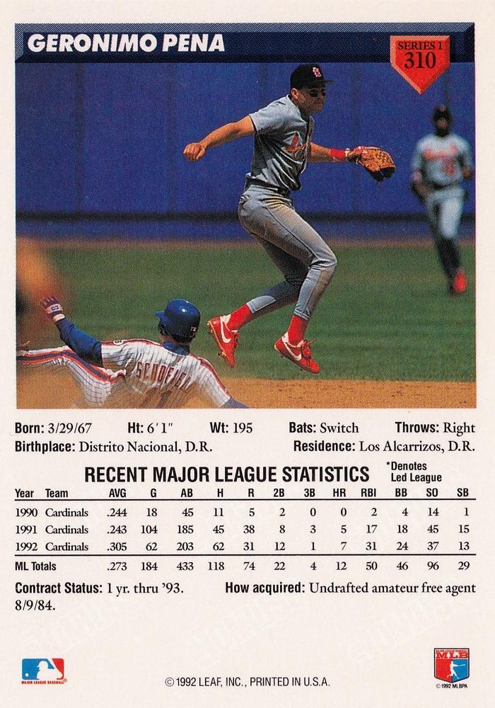 Geronimo Pena  baseball card collectible - Main Image 2