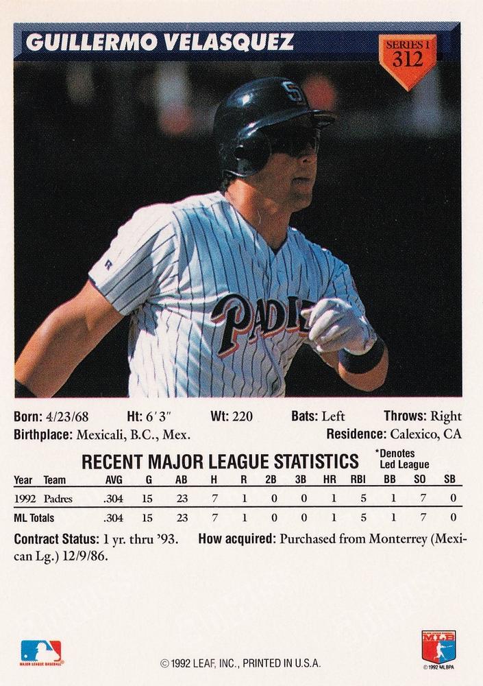 Guillermo Velasquez  baseball card collectible - Main Image 2