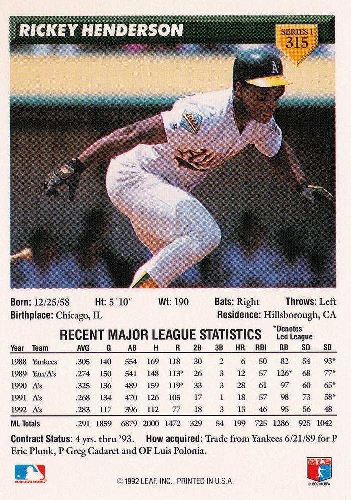 Rickey Henderson  baseball card collectible - Main Image 2