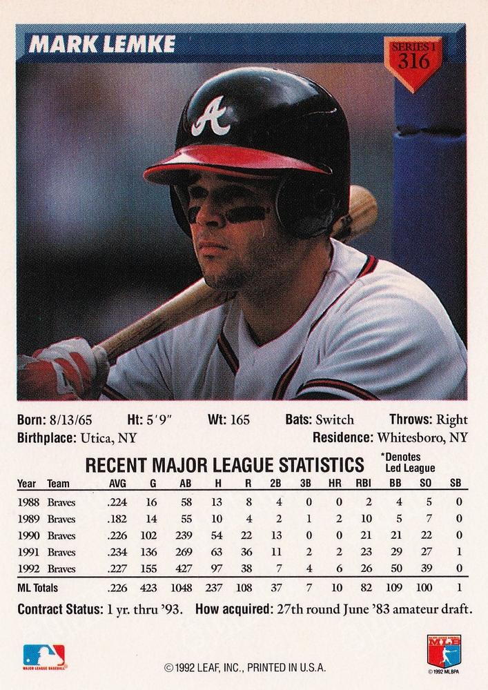 Mark Lemke  baseball card collectible - Main Image 2